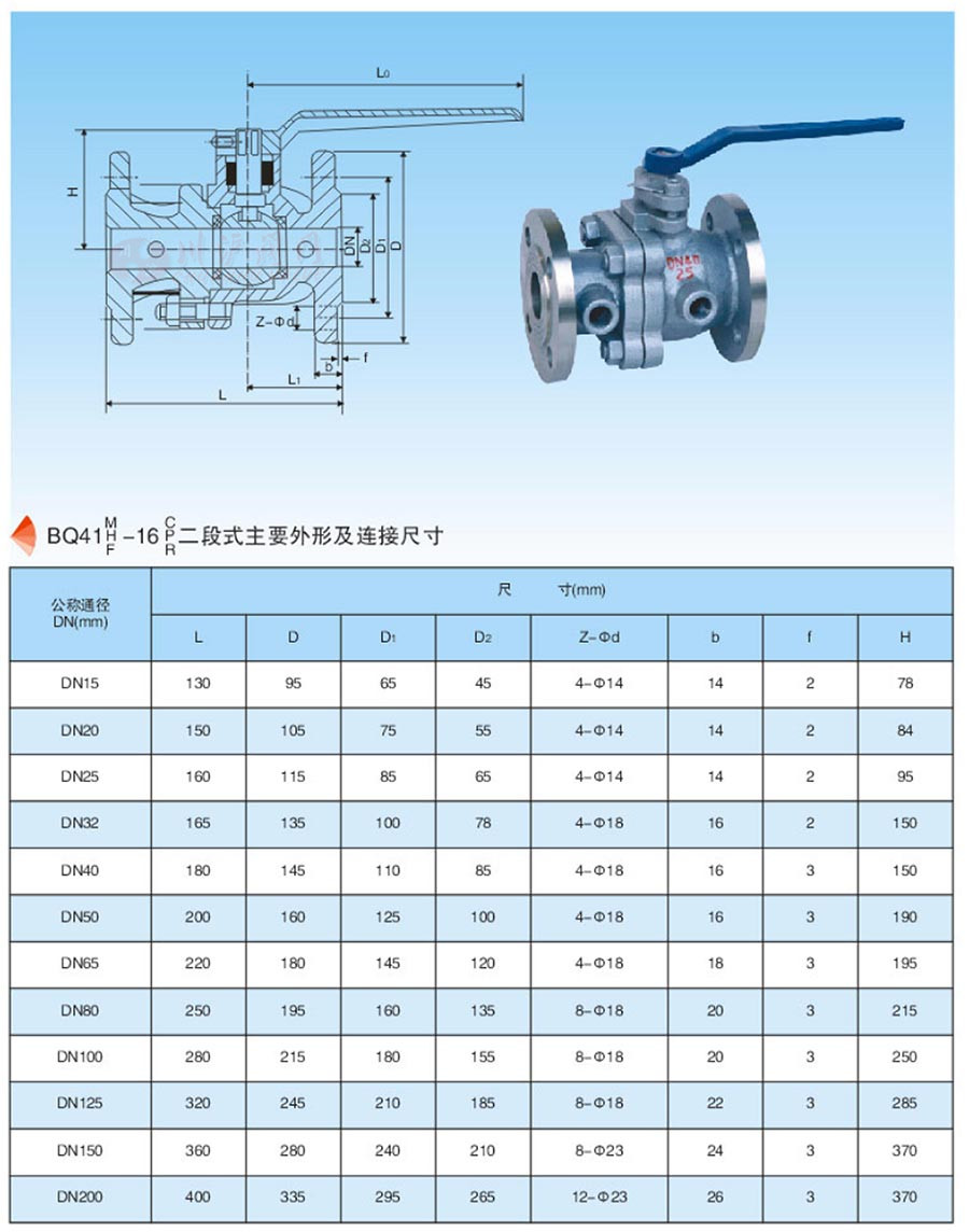 BQ41H手动保温球阀参数