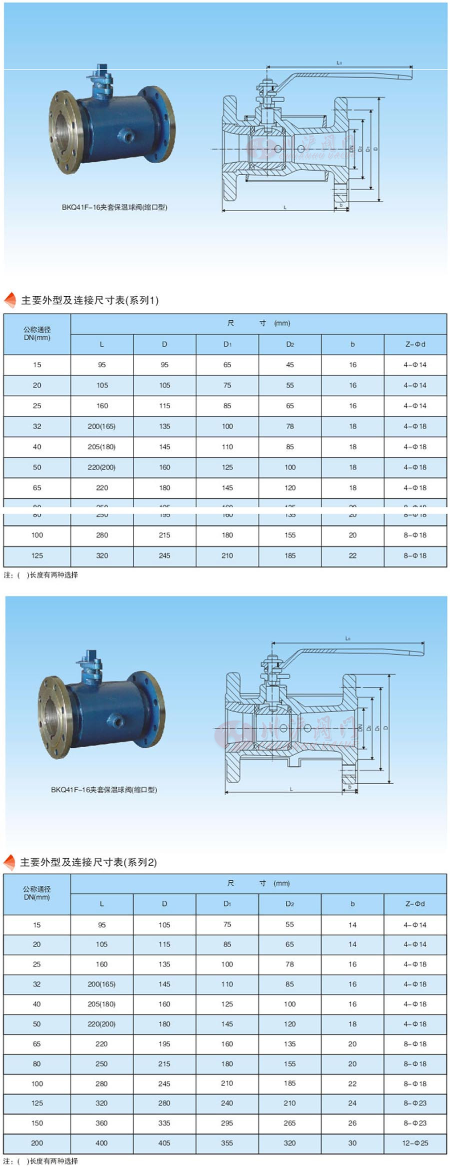 BQ41H手动保温球阀参数