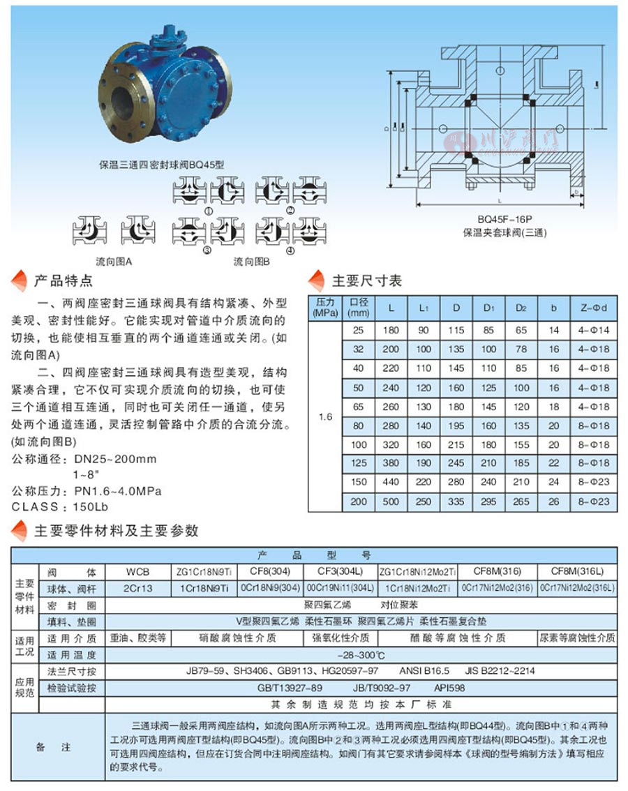 BQ45H手动三通保温球阀参数
