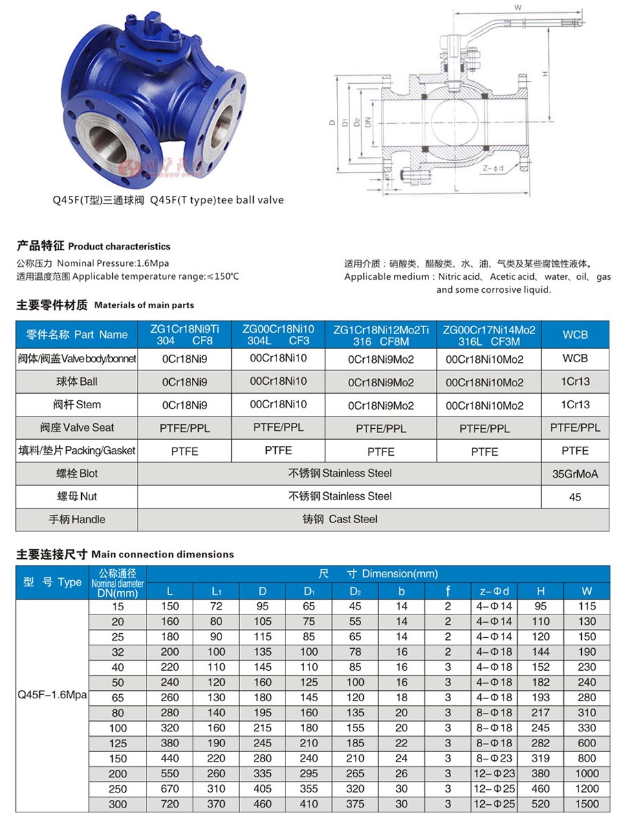 Q45F手动三通球阀参数