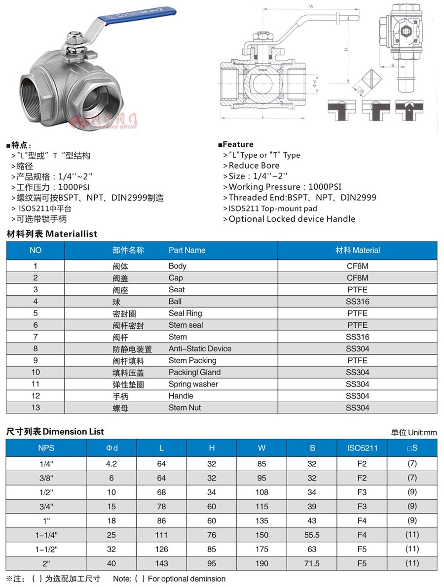 Q14F手动三通内螺纹球阀参数