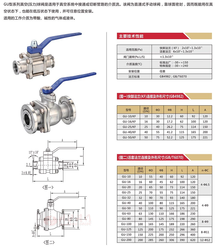 GU手动真空球阀参数