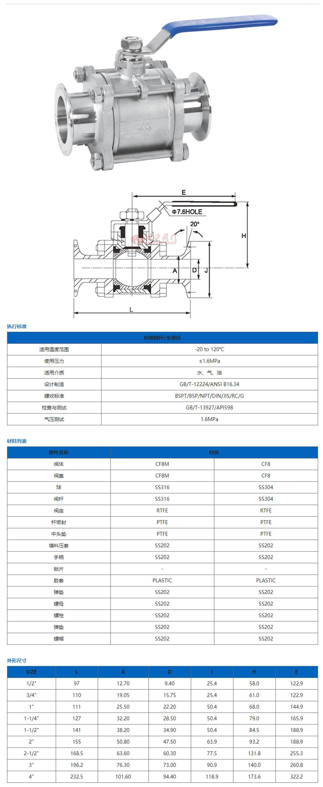 三片式快装球阀参数